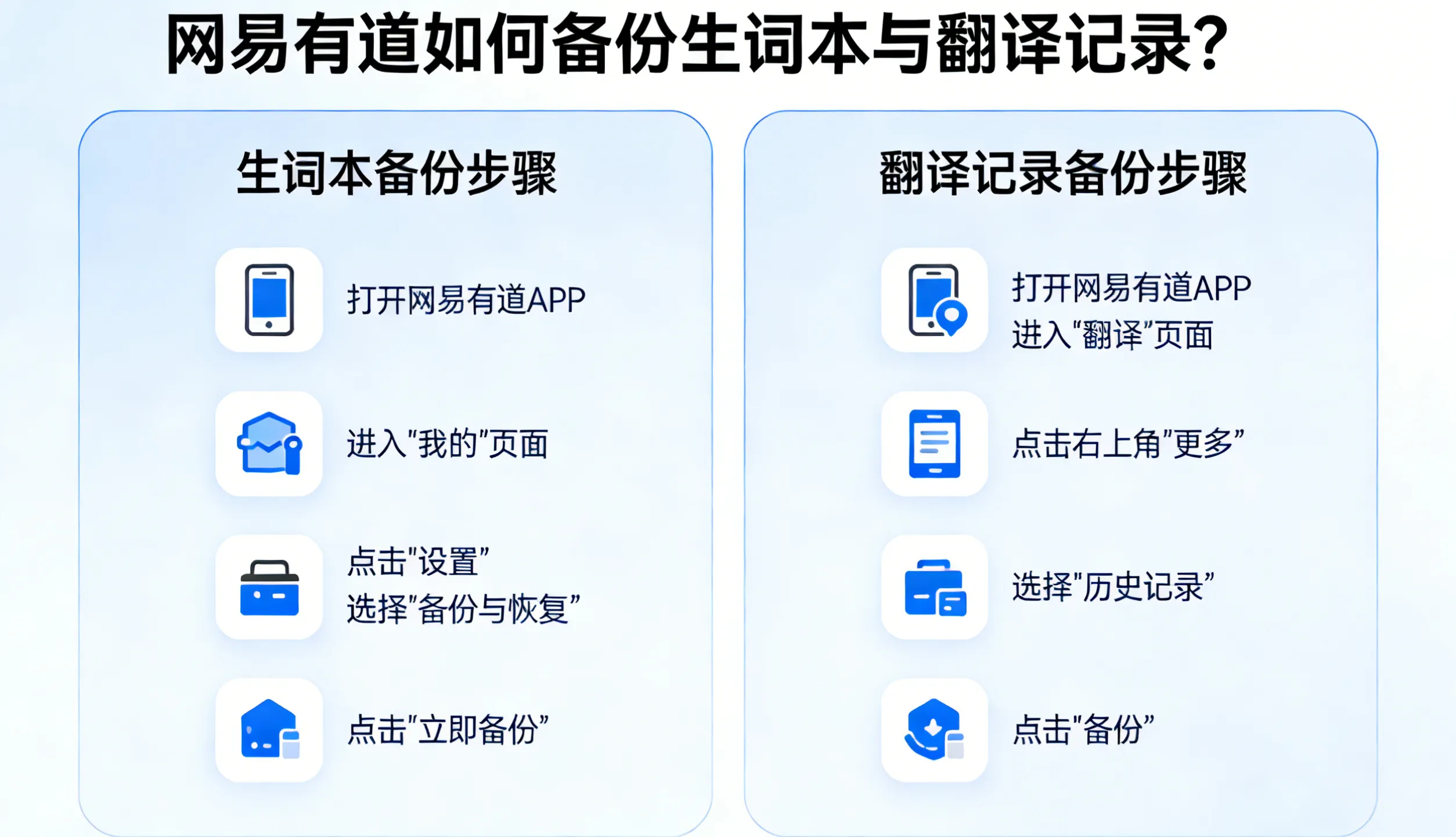 网易有道如何备份生词本与翻译记录？